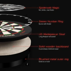 Goat - Everscore Dartboard - African Sisal - Professional -Dart Shop 3 Specs