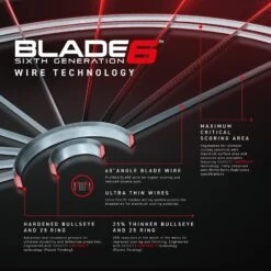 Winmau Blade 6 Dartboard - Professional - With Rota Lock System - Blade 6 -Dart Shop Winmau Blade 6 Std 2