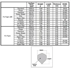 Cosmo Fit Flight - Shape - Black - Jeremiah Miller 3 11 Cosmo Fit Flight - Shape - Black - Jeremiah Miller 3 -Dart Shop cosmo flight details 1