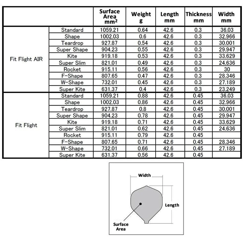 Cosmo Fit Flight - Shape - Black - Jeremiah Miller 3 6 Cosmo Fit Flight - Shape - Black - Jeremiah Miller 3 - Image 6